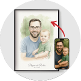 Personalisierte Poster